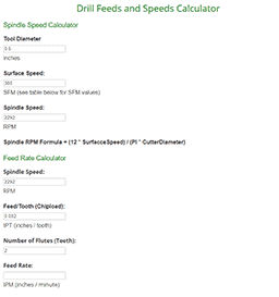 Calculator tool for machining spindle speeds and feeds calculations.
