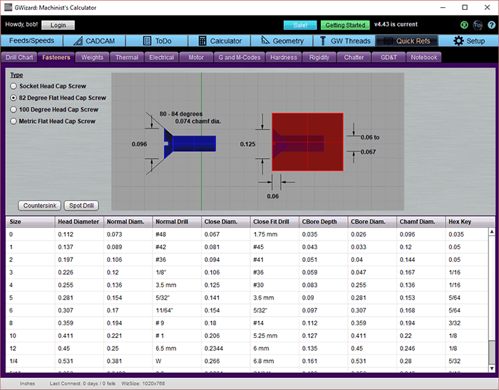 Calculator for drilling holes in various materials, including metal and wood.