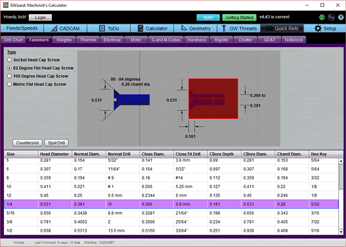 Machining and metal fabrication table with graph and measurements.