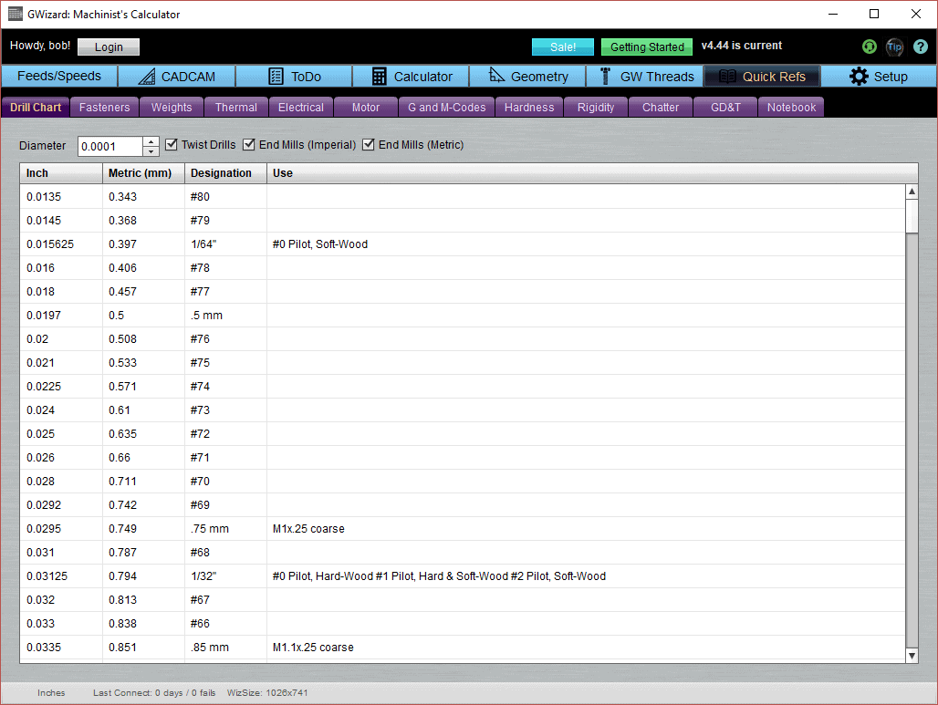 Screenshot of GWizard Machinist's Calculator tool on a machining website.