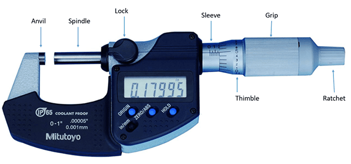 Digital micrometer with dark blue body, silver accents, and LCD display showing measurement in inches or millimeters.