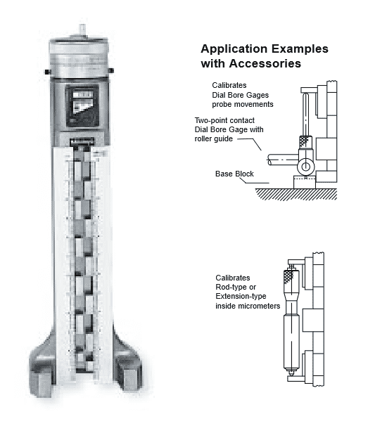 Technical diagram of instrument with dial bore gauge, micrometer, and other components labeled.