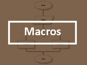 Macros in a rectangular box with white text, outlined in thin white lines, containing a start and end marker.