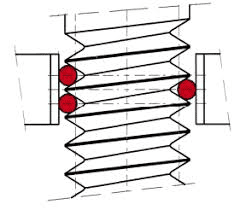 Coiled spring with two red circles at the top.