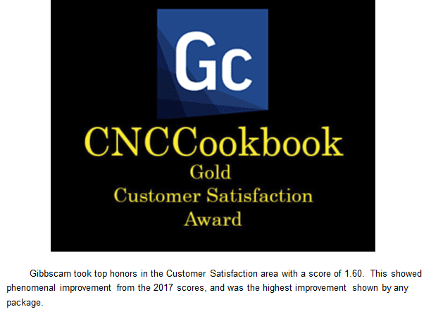 Blue CNCCookbook Gold Customer Satisfaction Award logo on gold background with white text.