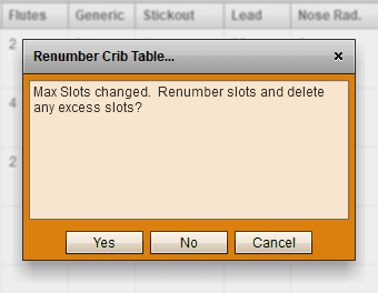 A pop-up window with an orange border and white background, featuring two buttons: Yes and No.