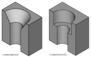 Three-dimensional illustration of a countersunk hole and a counterbored hole in metal.