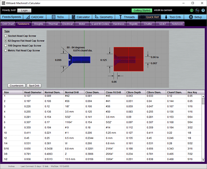 Machinist's Calculator Tool for Drill Bit Calculations with table and dropdown menu