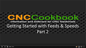 CNCCookbook logo with bold font, orange-green gradient, magnifying glass icon, camera icon, and subtle circular pattern in background.