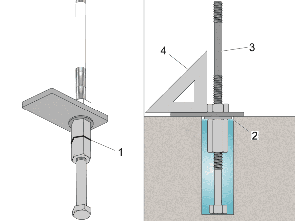 Mechanical device with numbered components 1-4, set against a white background.