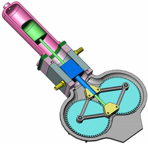 Beta Stirling TG4 engine, closed-cycle external combustion engine with oscillating piston and displacer, showing cylinders, pistons, and displacers.