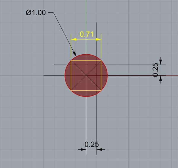 Technical diagram of a circle with measurements and tolerances.