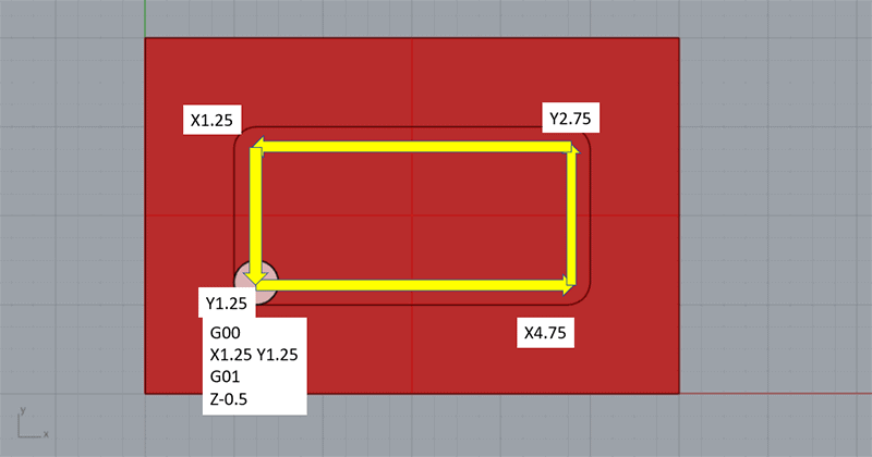 Technical diagram with measurements and labels in a red rectangle with a yellow outline.