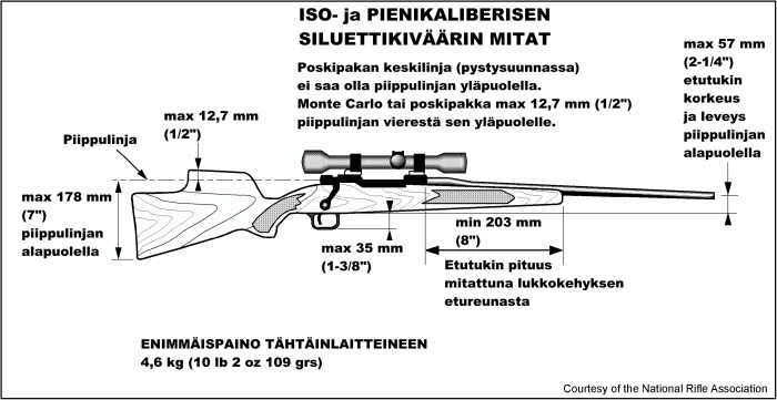 Technical diagram of a rifle with measurements and labels on a white background.