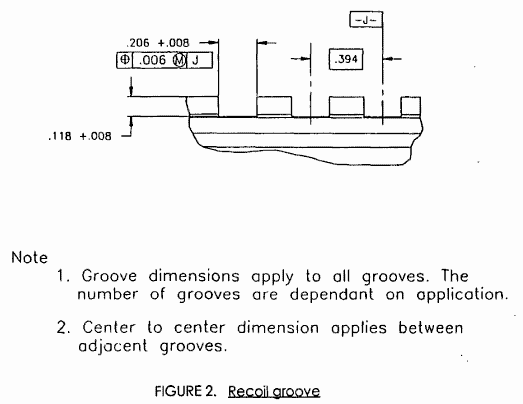 Technical diagram showing grooved component dimensions and layout.