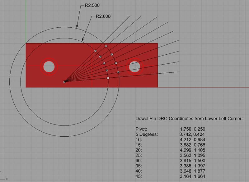 Technical illustration of red vise jaws with circular holes and black lines on a grey background.