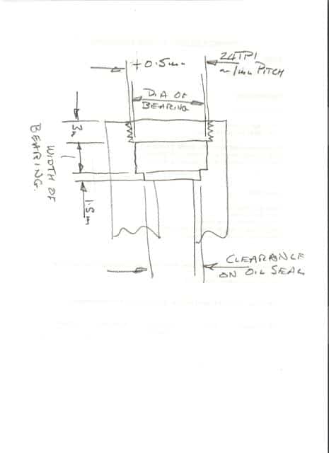 Bearing pocket technical diagram with labeled components.