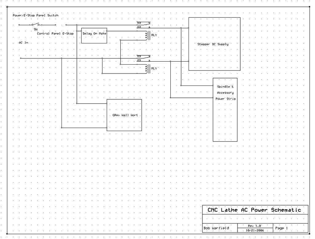 CNC machine schematic diagram showing control panel, spindle motor, X-Y-Z axes, and probe/sensors.