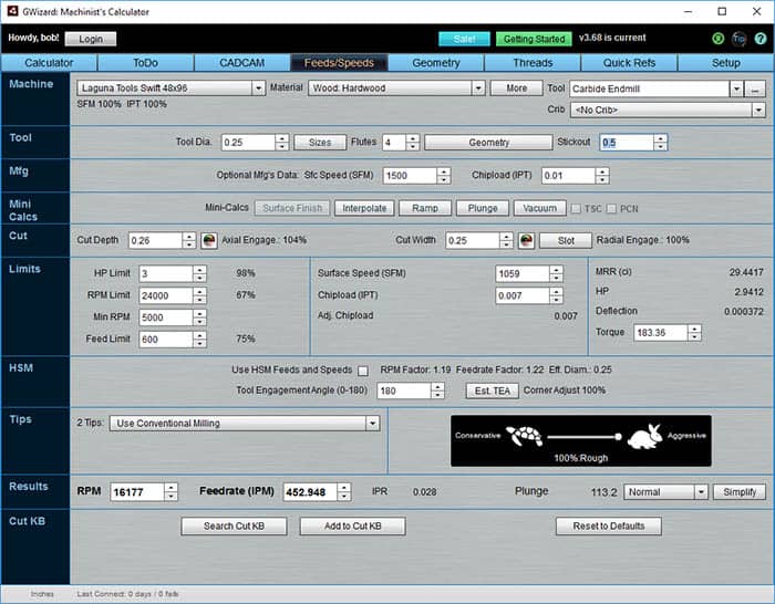 A screenshot of the CNCCookbook.com website related to machining and metal fabrication.