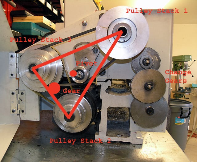 Detailed diagram of Hi-Lo Tumbler's mechanical components and internal workings.