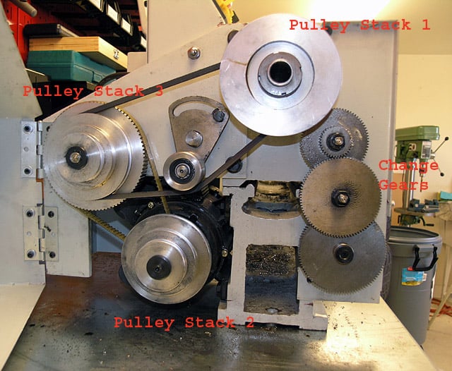 Close-up photograph of a machine's pulley system with three stacked pulleys and gears.