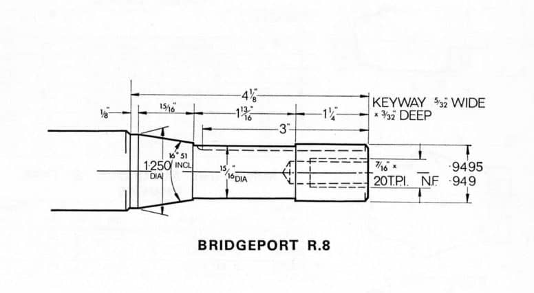 Technical drawing of R8 collet dimensions.