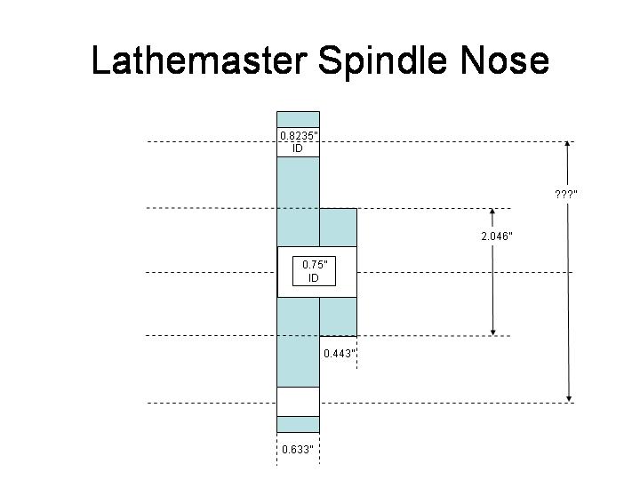 Technical diagram of a Lathemaster Spindle Nose with blue-colored rectangles and labeled measurements.