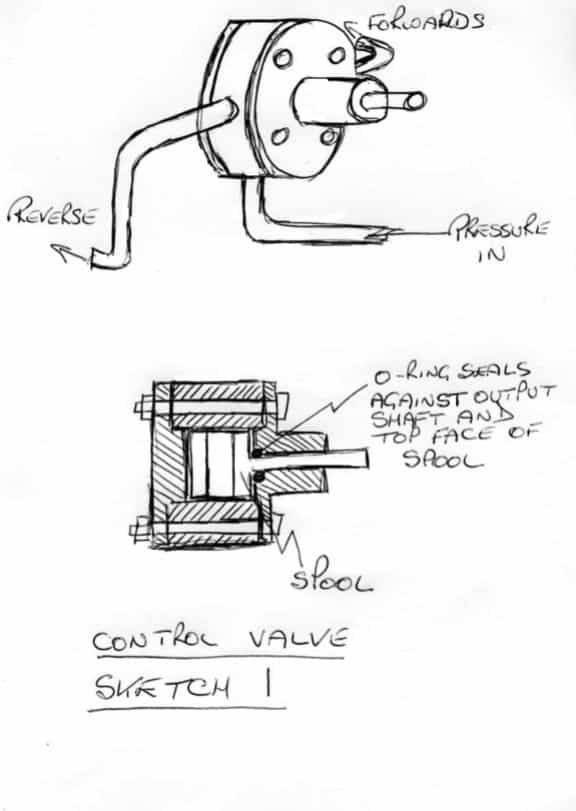 Technical sketch of a control valve with labeled components.