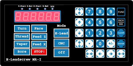 Dark gray control panel with buttons labeled Turn, Face, Thread, Feed Z, Taper, and others.