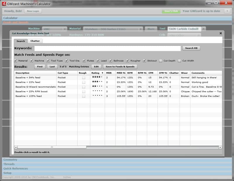 G-Wizard's Machinist Calculator GW Cut KB Search tool screenshot with search bar and results table.