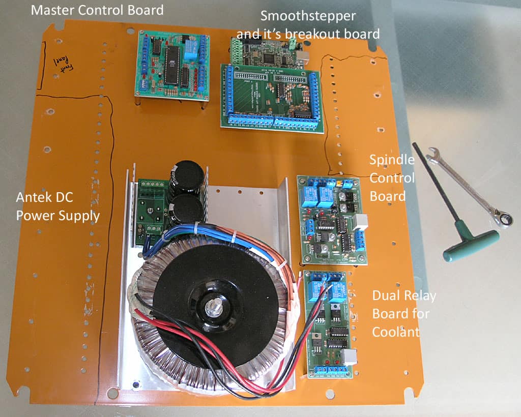 An orange circuit board with various components labeled including master control board, smoothstepper, spindle control board, dual relay board for coolant, and Antek DC power supply.