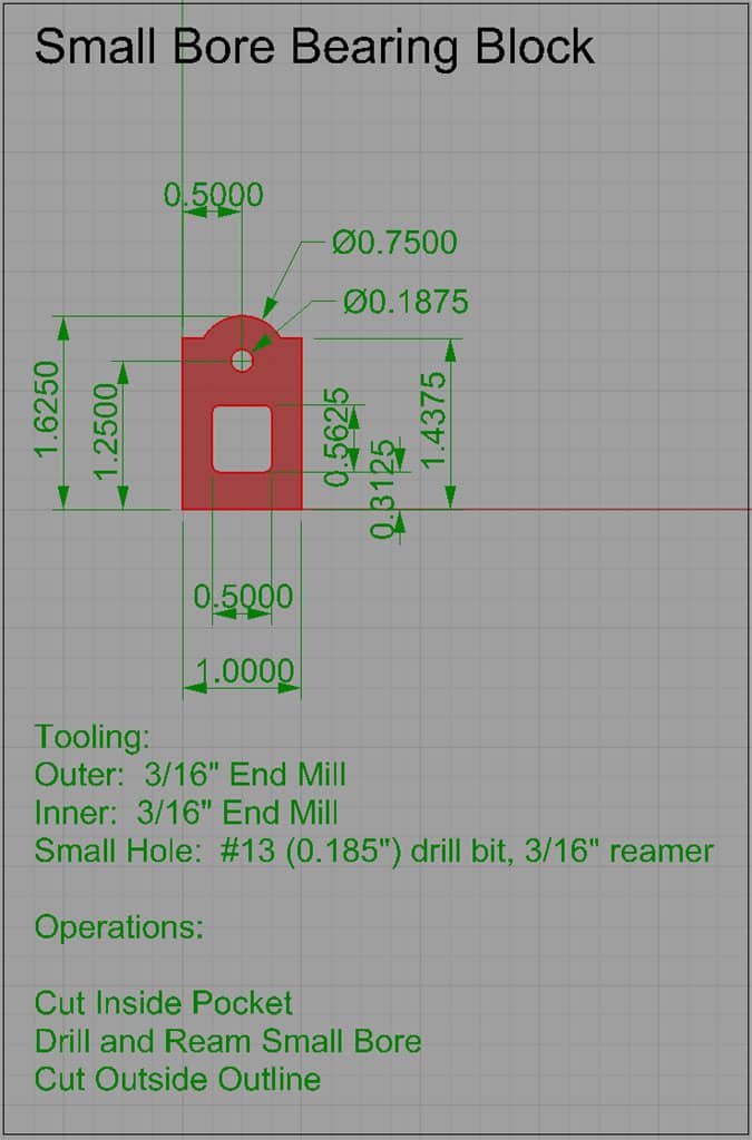 Technical illustration of a small bore bearing block with precise measurements.