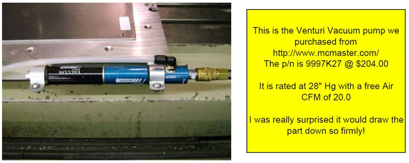 Venturi vacuum pump components on metal surface.