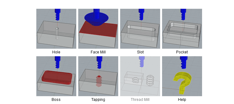Machining tools in a 3D modeling tool.