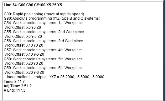 CAM software code screenshot with machining commands and parameters in a monospaced font.