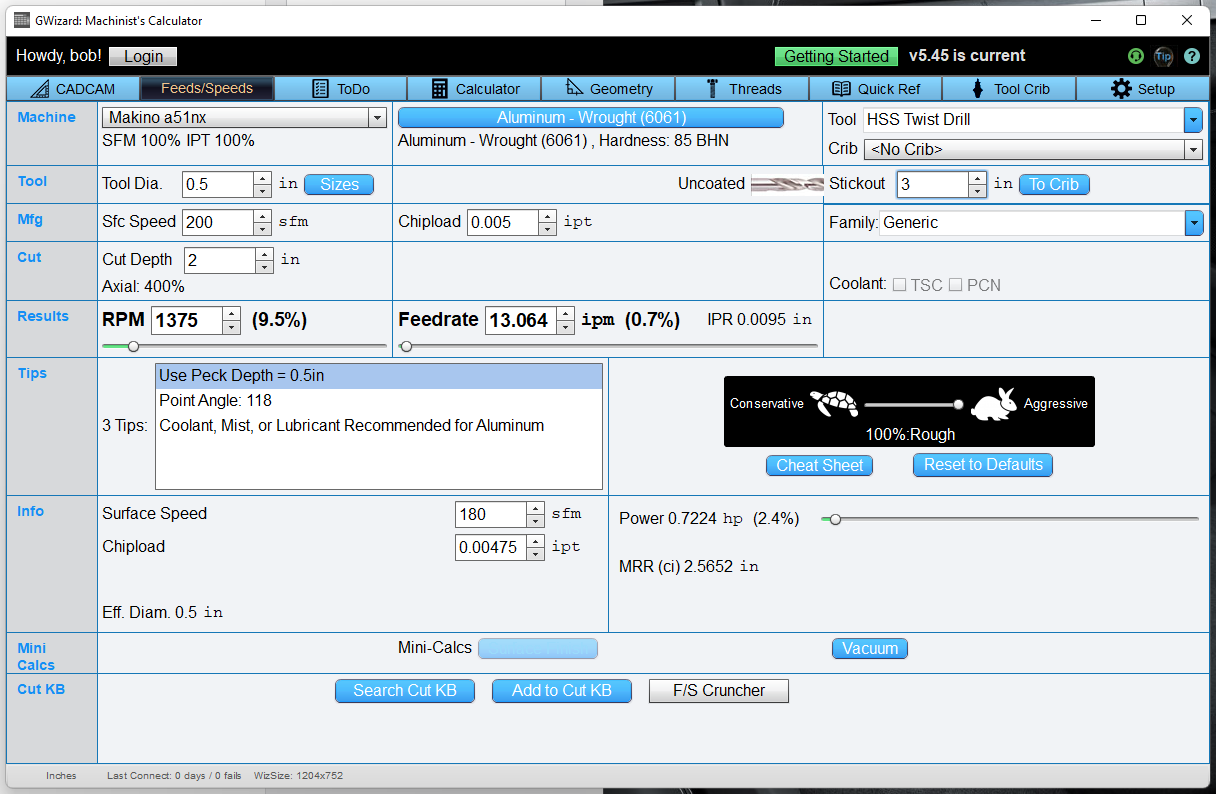Software interface for GWizard: Machinist's Calculator with tabs and buttons.