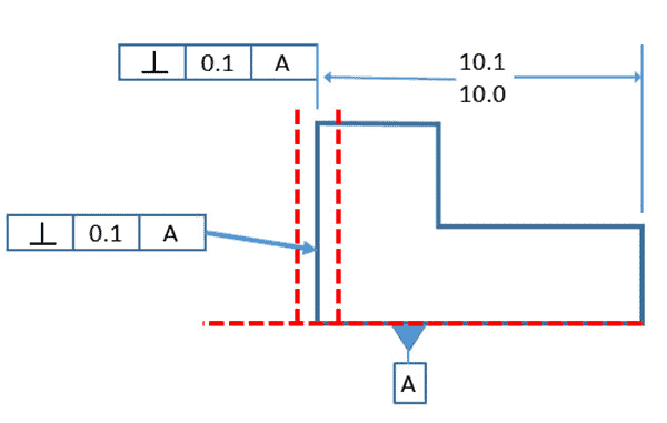 Technical diagram featuring symbols, lines, boxes, and letters for machining or manufacturing applications.