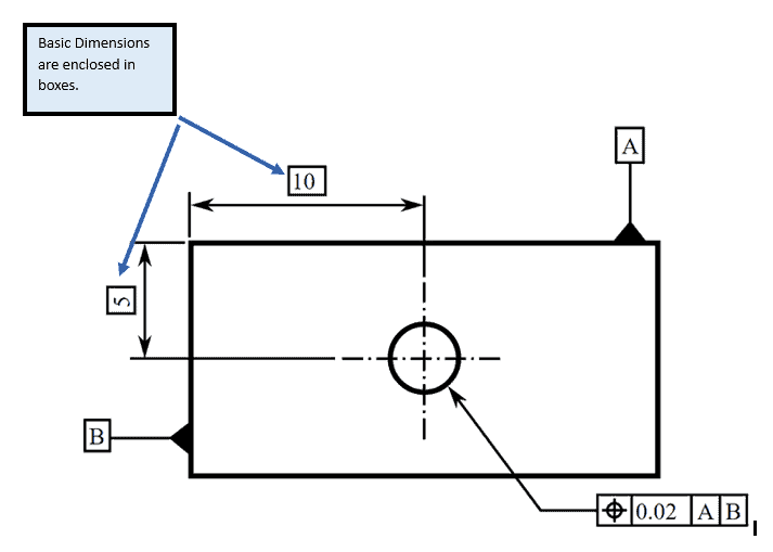 Blueprint diagram of a machine part with dimensions and measurements.