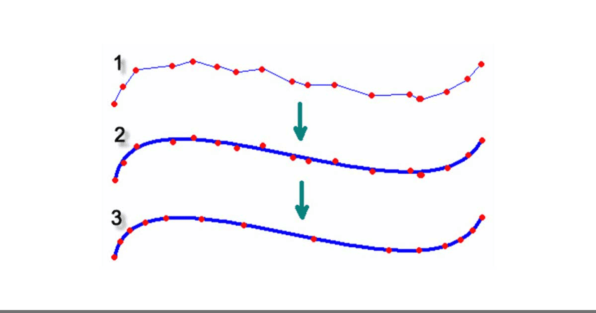 Blue lines on a white background, red data points.