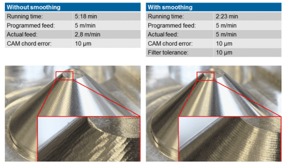 Metal surface with textured edge and curved shape.