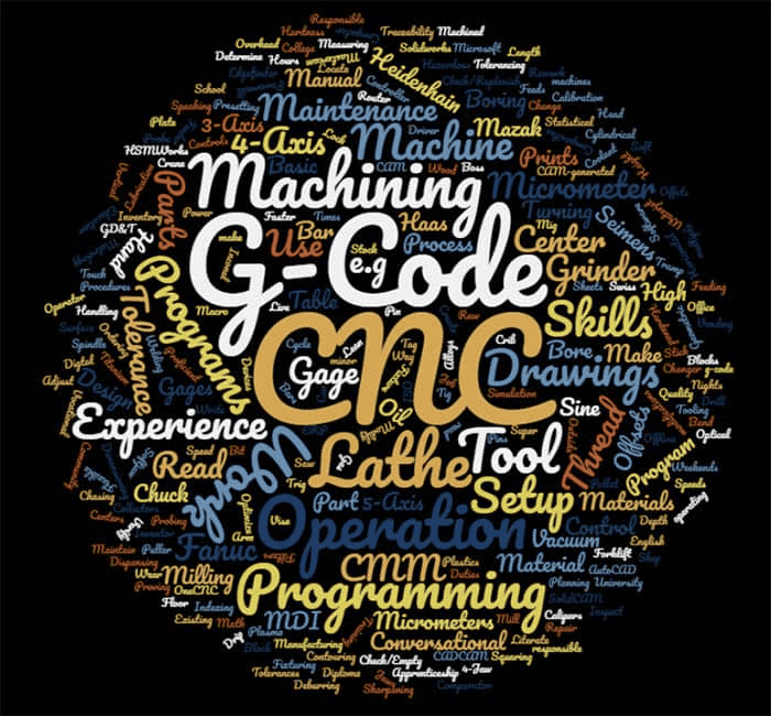 CNC machining related terms including G-Code, CMM, lathe tool setup, and programming languages.