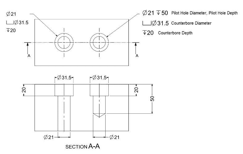 Pilot holes with dimensions and labels.