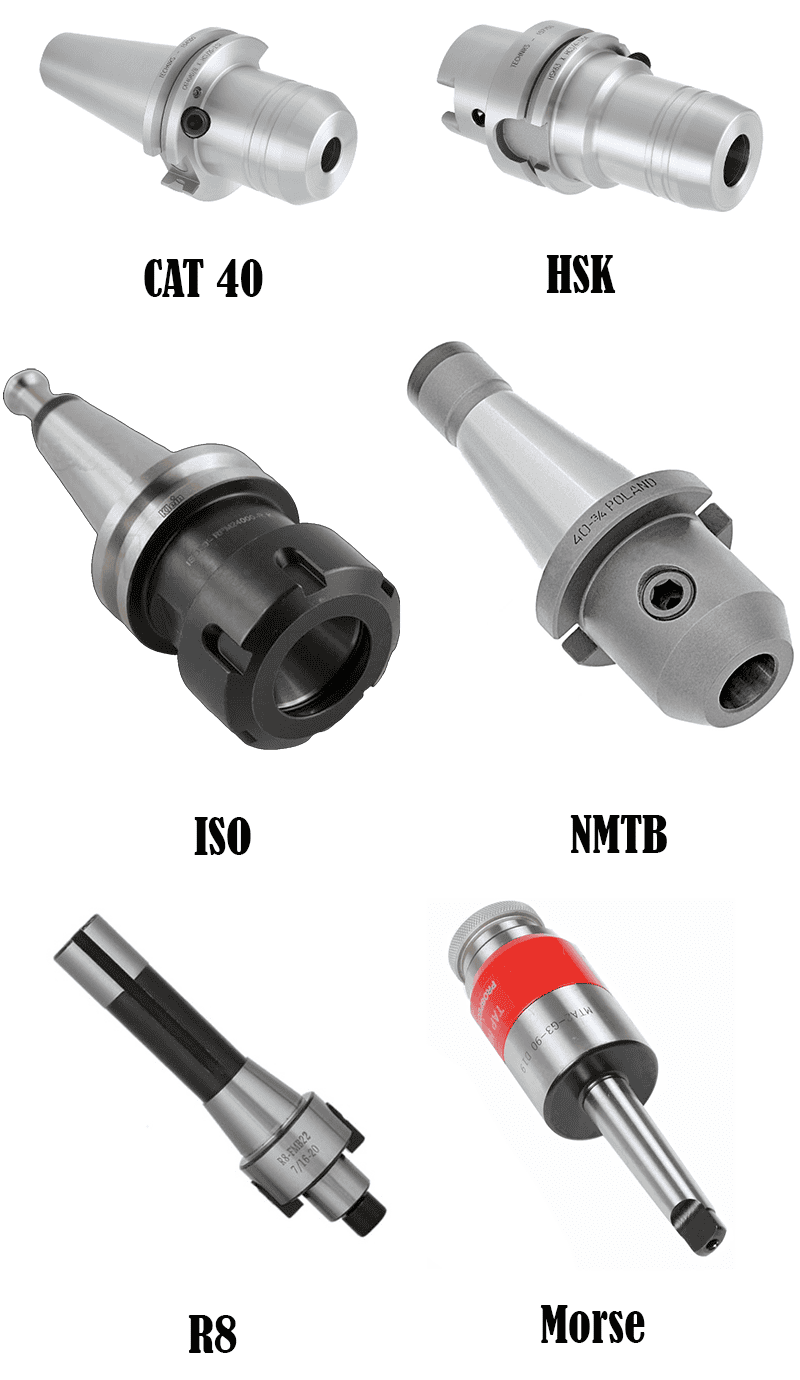 Metal cutting tool holders with industry-standard abbreviations: CAT 40, HSK, ISO, NMTB, R8, and Morse.