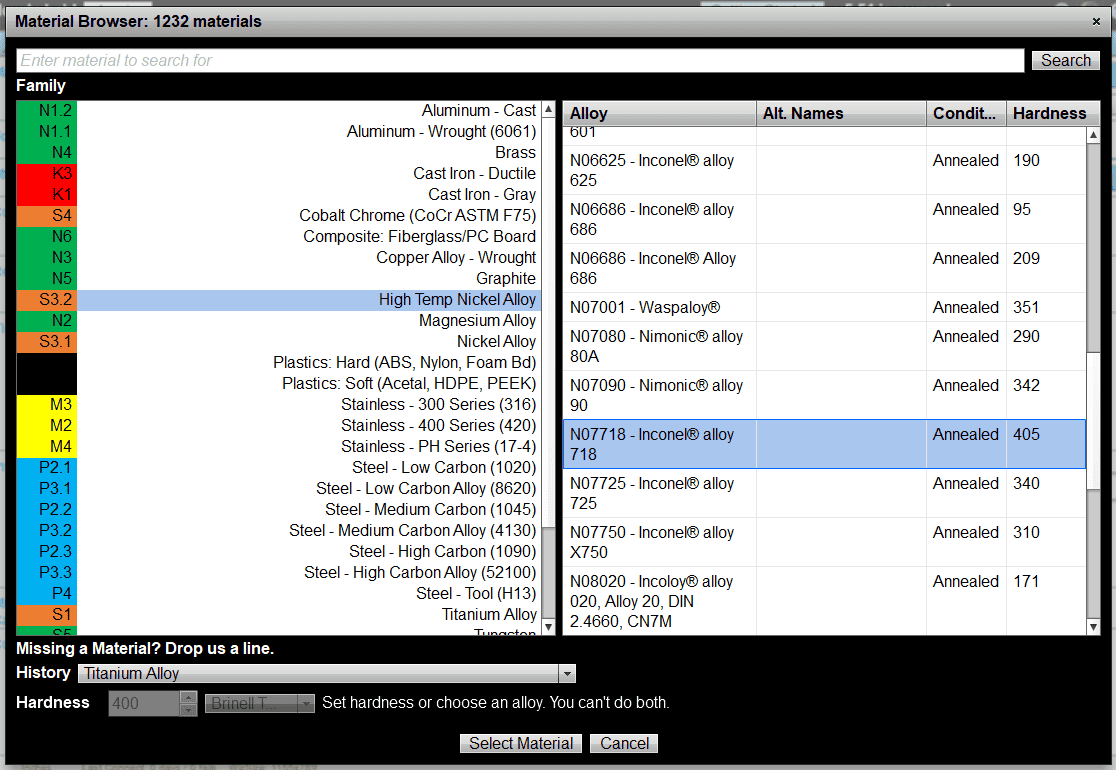 Comprehensive material database for machining, machine shops, and metal fabrication.
